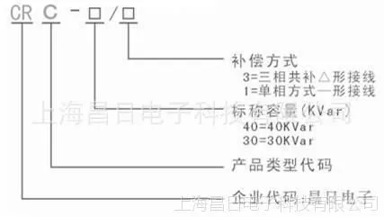 智能电容型号说明