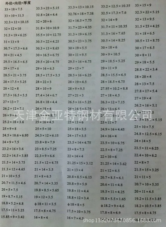 铜管规格表 (2)_2345看图王