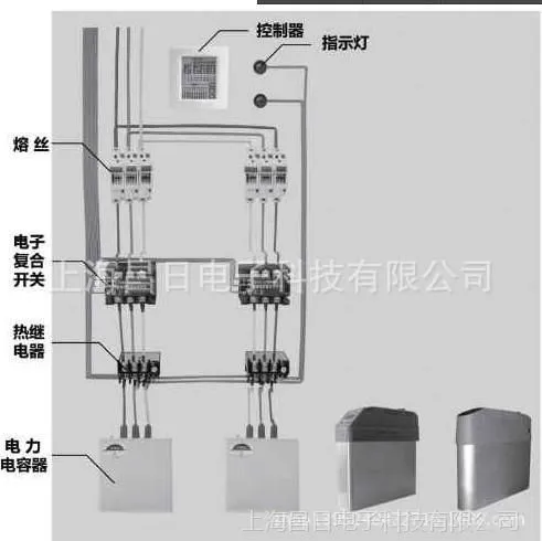智能电容器实物对比图