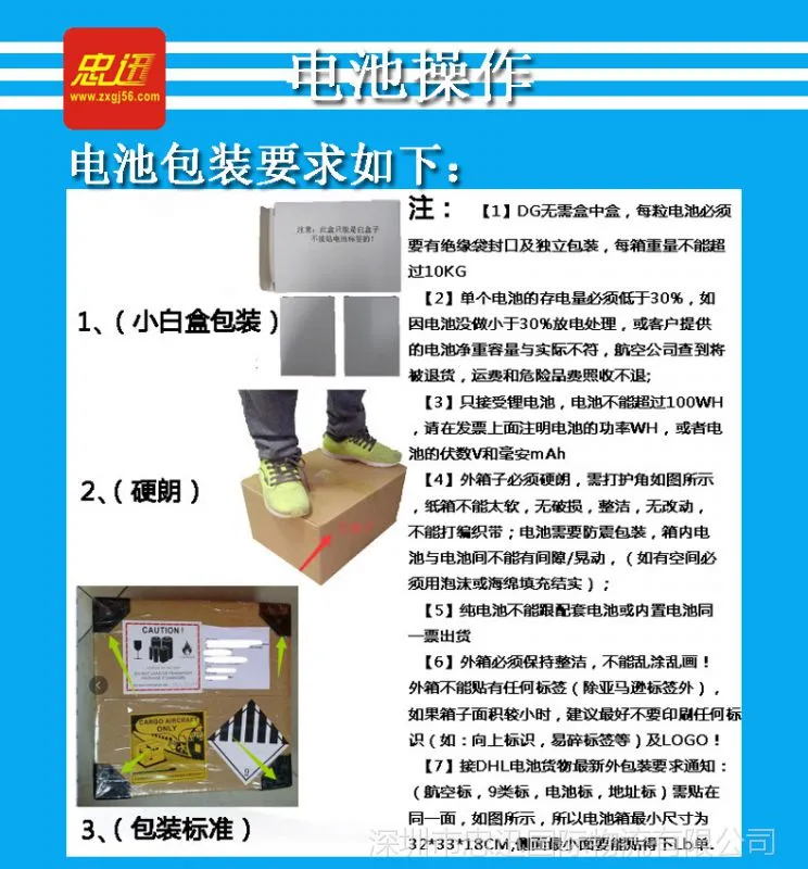 电池操作国内详情