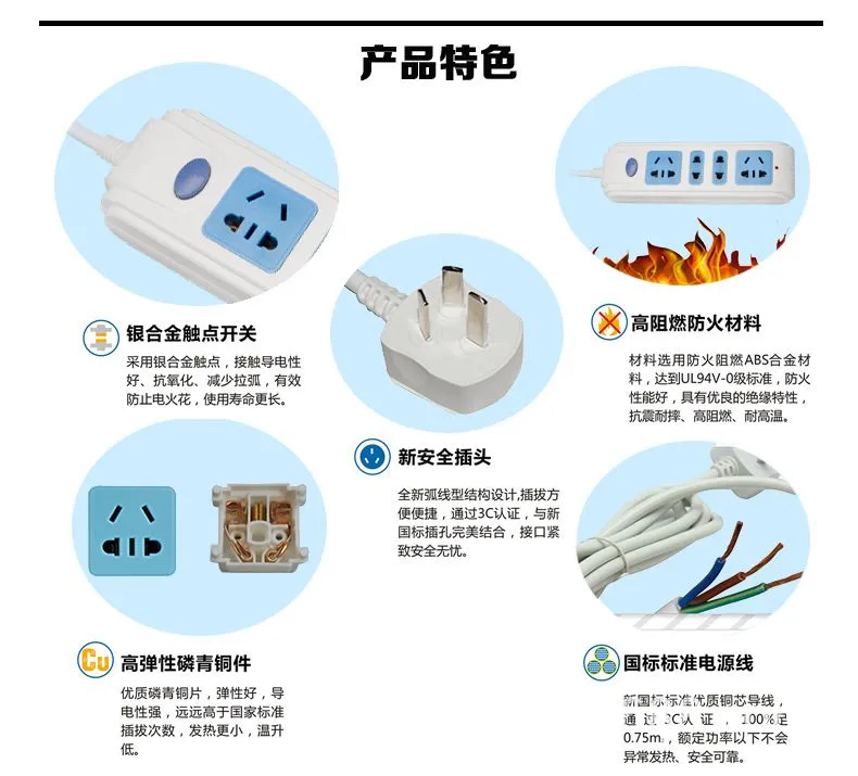 产品详情页3