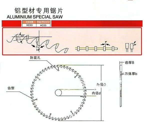 铝材锯片齿型