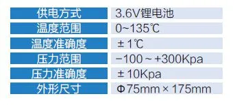 QQ截图20160217164552 QQ截图20160217164552
