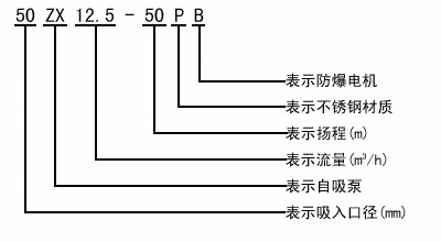 634658007088750000