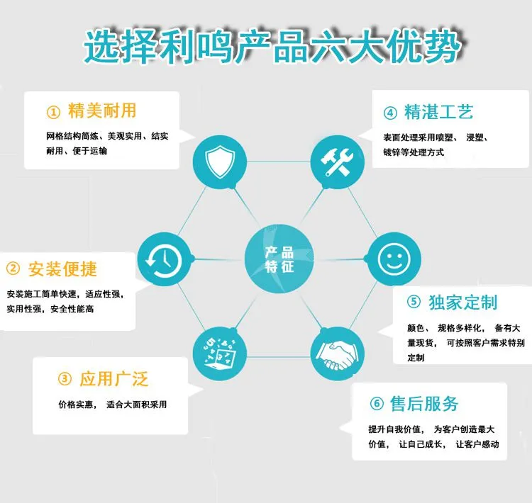 产品优势