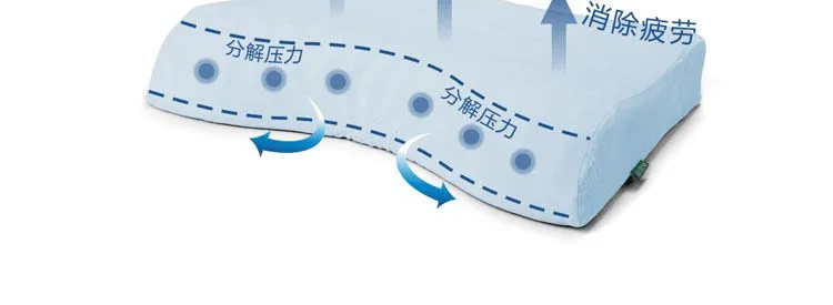 月牙形按摩枕-缓解压力