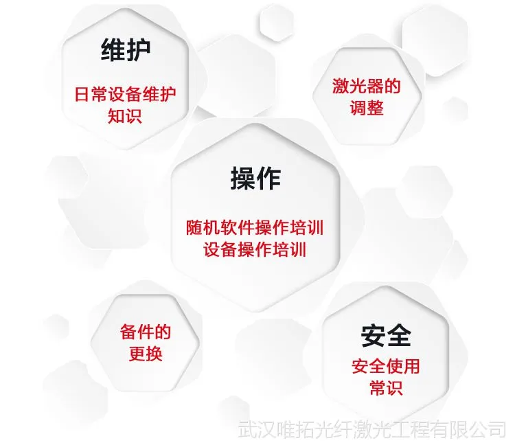 售后_04