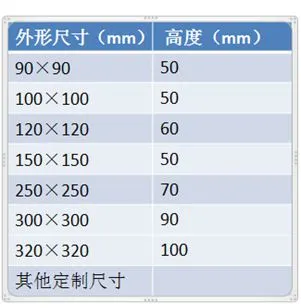 各种材质坩埚的特性2