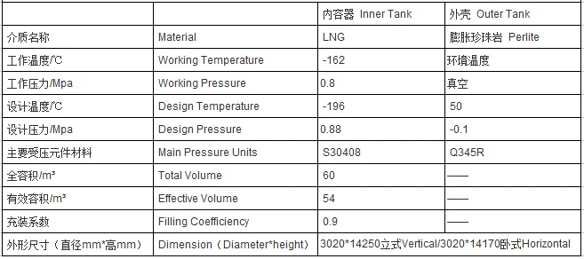 许润能源LNG储罐参数表