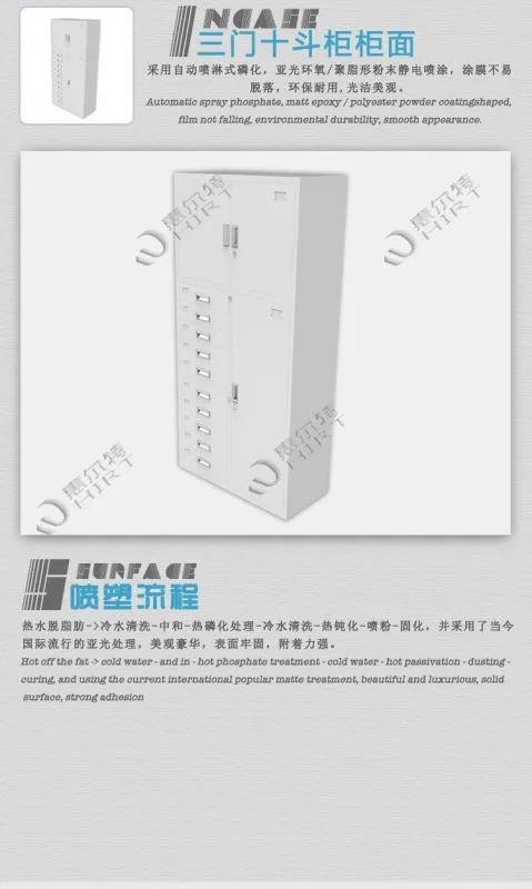 文件柜、更衣柜、公寓床、货架、电子保密柜