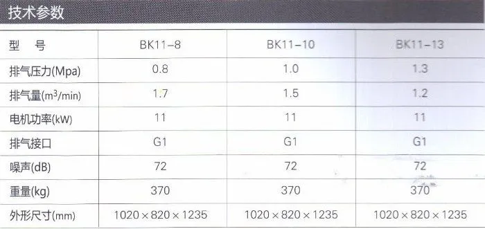 bk11-8cs