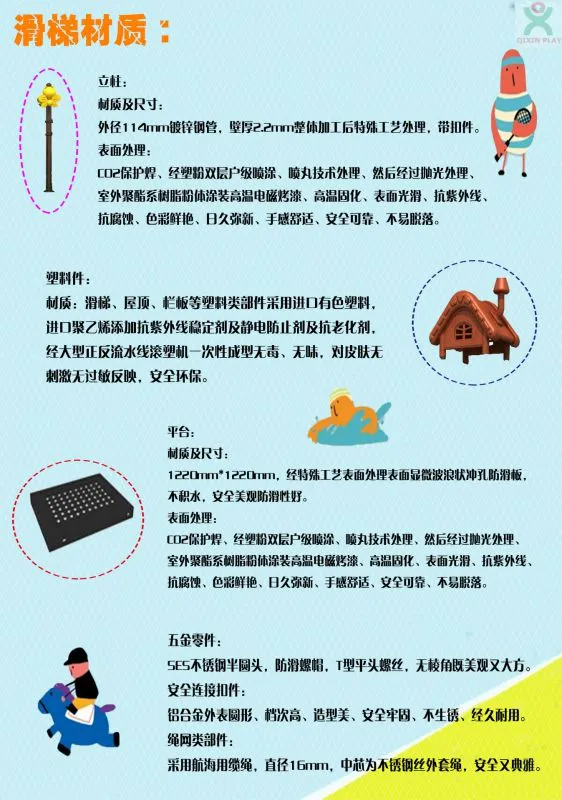 滑梯材质