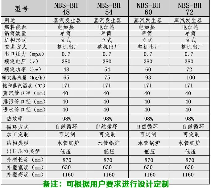 点击打开原图 技术参数1