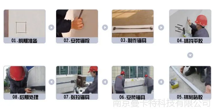 锚具施工流程