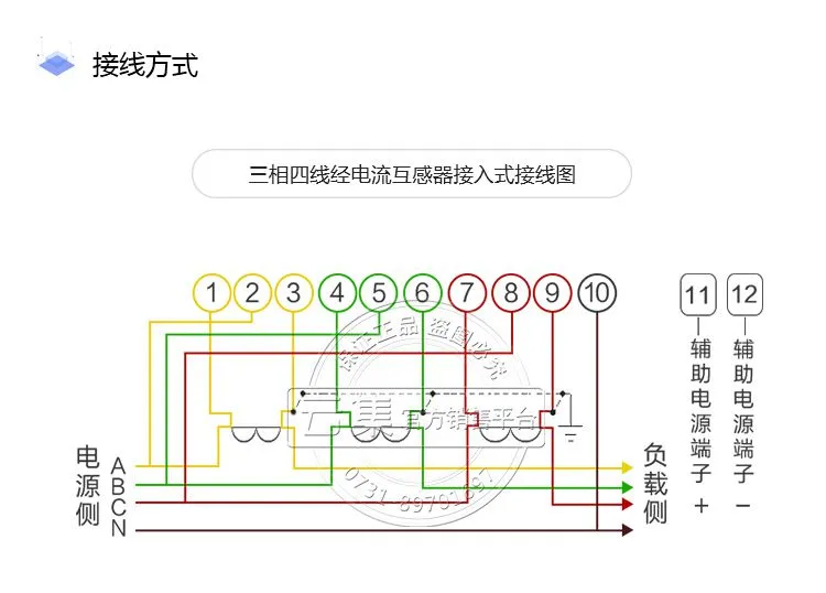 深圳科陆DTZY719-G三相四线费控智能电表