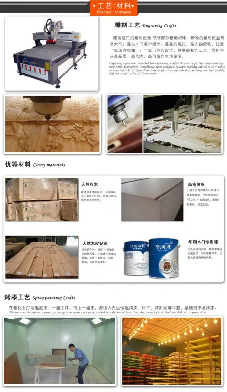 工艺材料