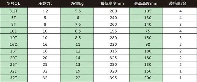 螺旋千斤顶