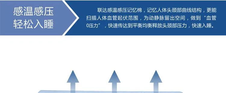 太空记忆棉零压力枕-感温感压