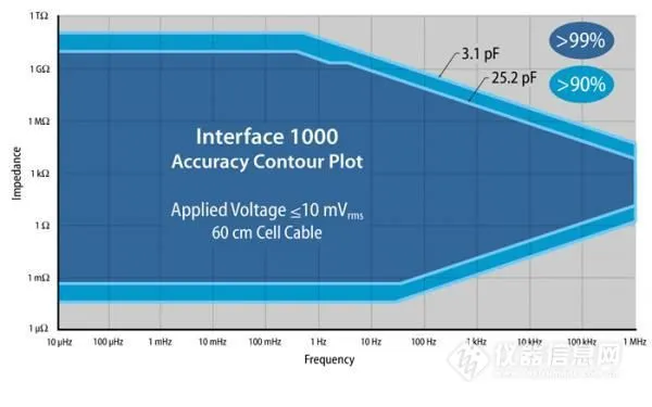 ResizedImage600375-Interface1000-ACP-web.jpg