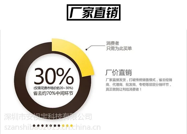 车牌自动识别