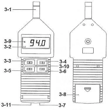 SL-4011 噪音計 www.YALAB.com.tw SL-4011 噪音計 www.YALAB.com.tw