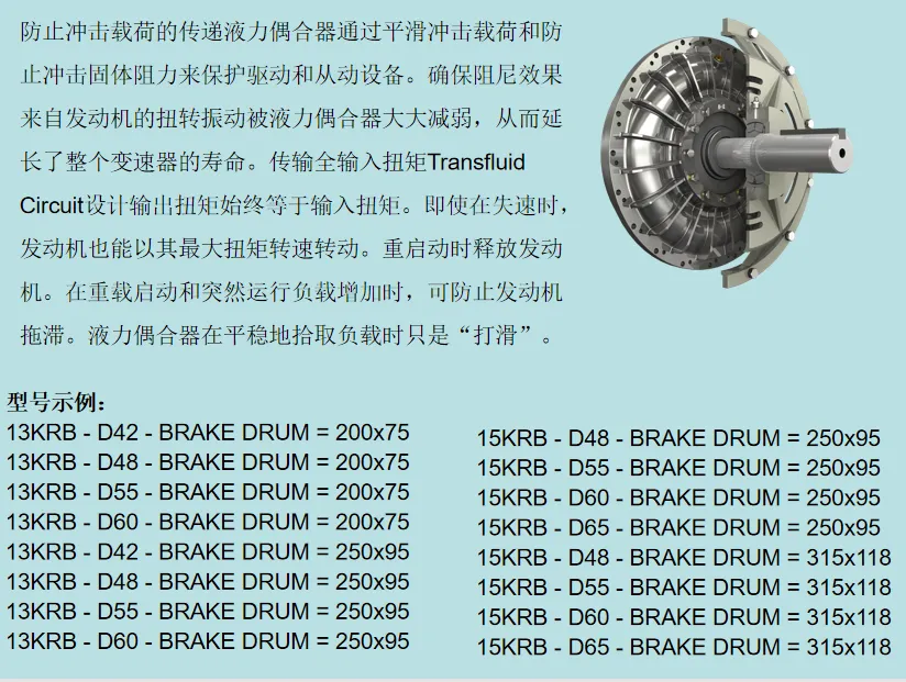 Transfluid限矩型液力偶合器用于磨机破碎机输送机风机类产品