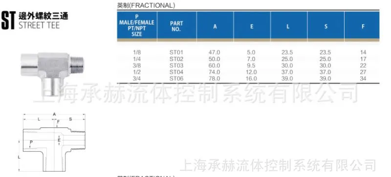 QQ图片20180224141044