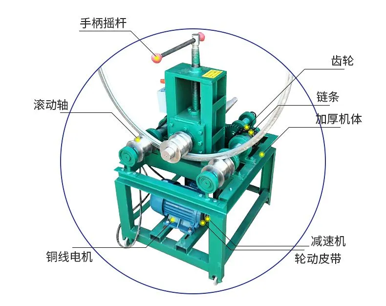 永兴方管圆管握弯机 多功能弯管机 滚弯机