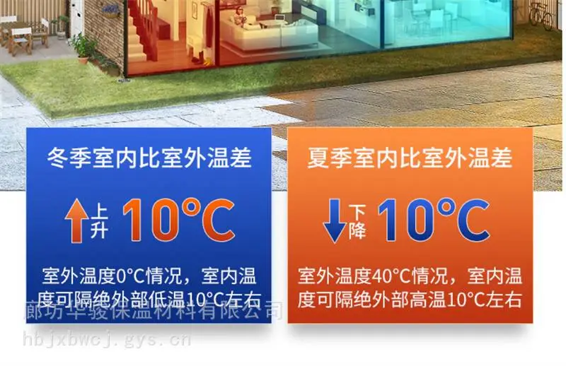 挤塑保温板实体厂家
