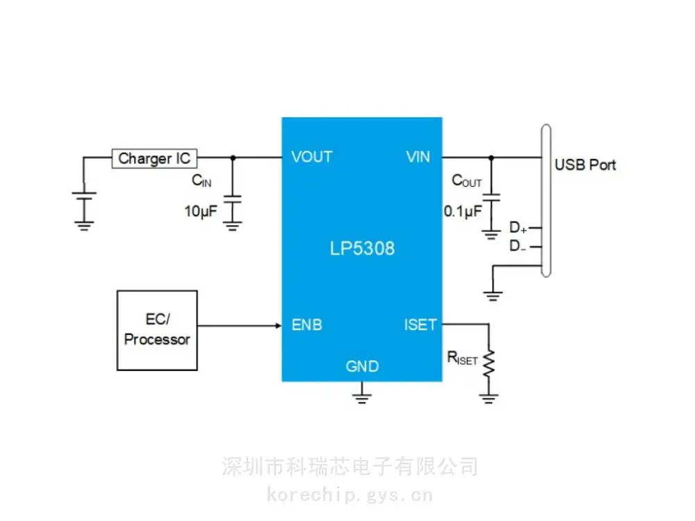 电源开关设备 LP5308M 微源半导体 原装正品库存充足