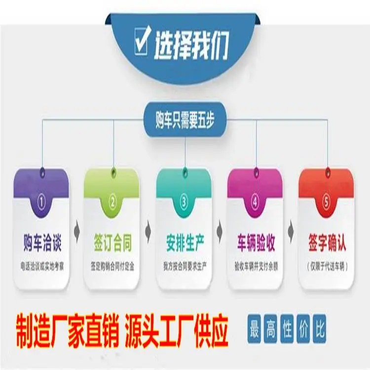五吨救援车分期怎么弄几多钱