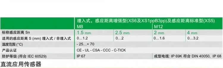 施耐德接近开关 XS系列4