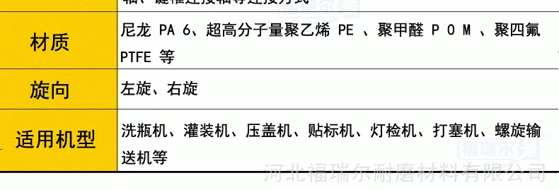 尼龙螺杆_06.gif