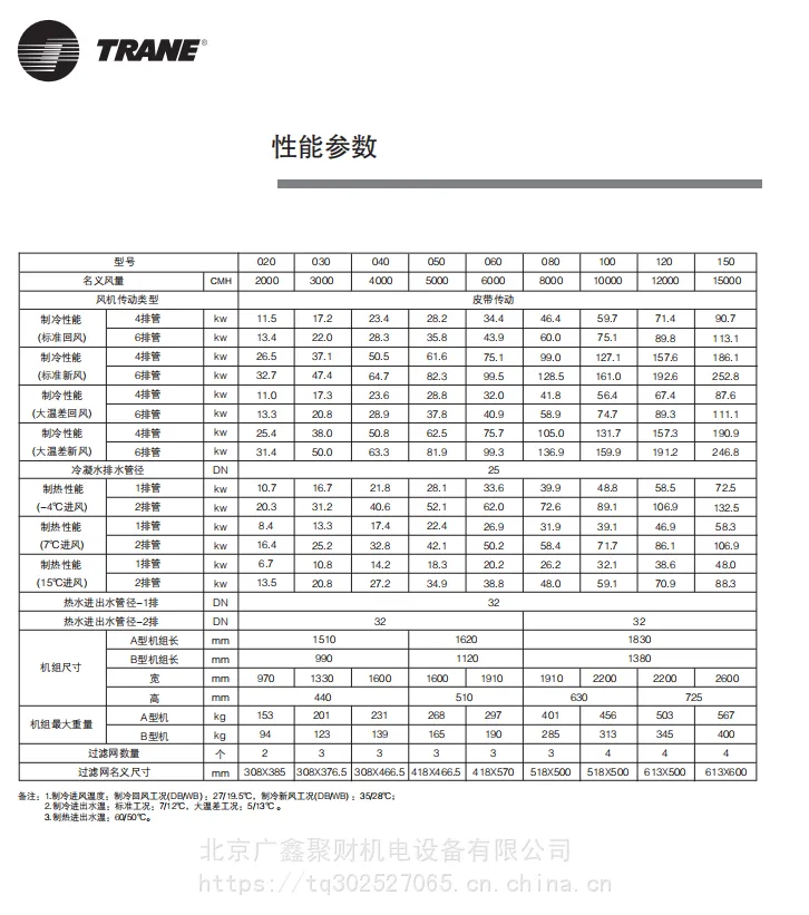 北京环都新风换气机代理单店特许
