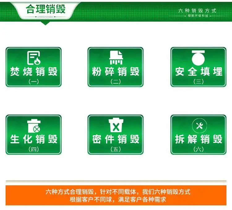 珠海金湾区电路板销毁 电子废料报废处理、 大型机器