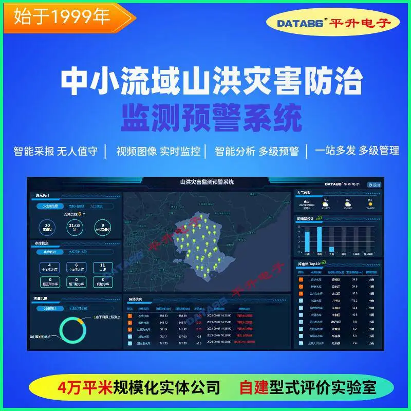 山洪灾害监测预警平台 山洪灾害防汛监测预警系统 智慧防汛预警平台