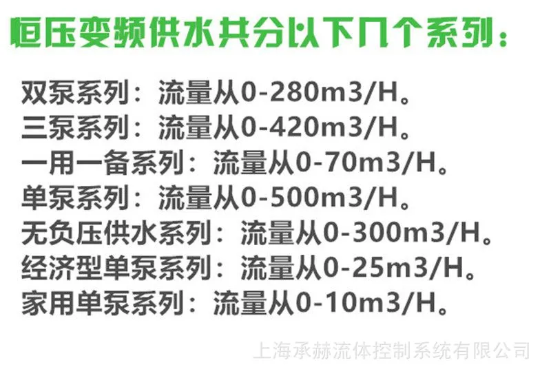 流量范围.jpg