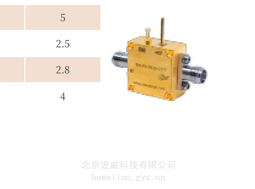 波威科技 同轴功率放大器 BW-PA-0618-4530 多频段高增益射频