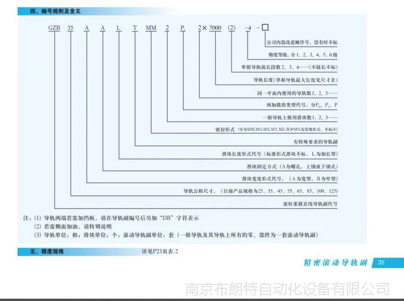 滚柱尺寸2.JPG