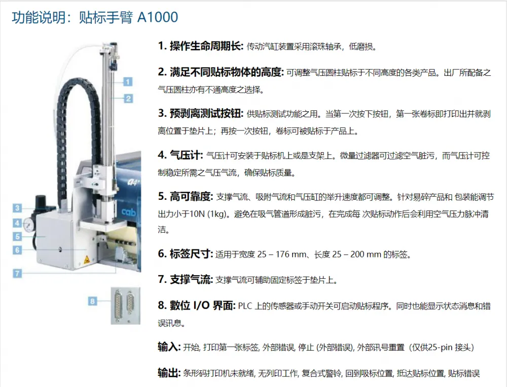CAB 自动贴标机 A1000 标签贴标机 自动贴标粘贴机