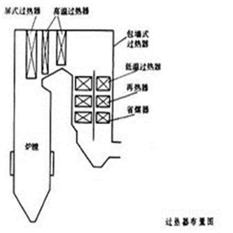 再沸器热管再沸器新华能再热器那家也不抵这家好
