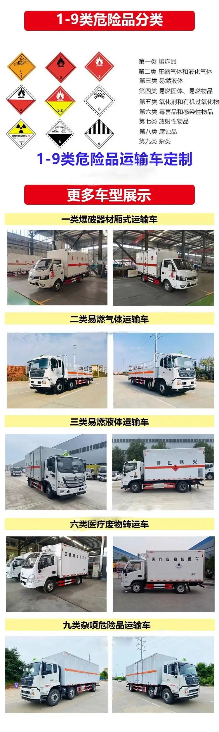 江淮7吨8吨爆破器材运输车醇基燃料厢式车国六新款