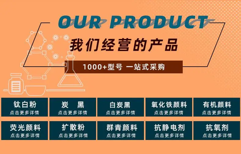 产品分类