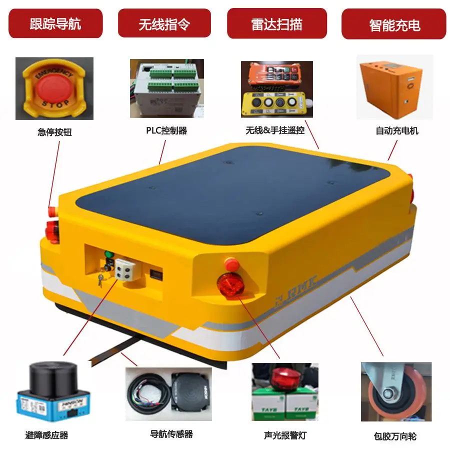 “智能运输车”/