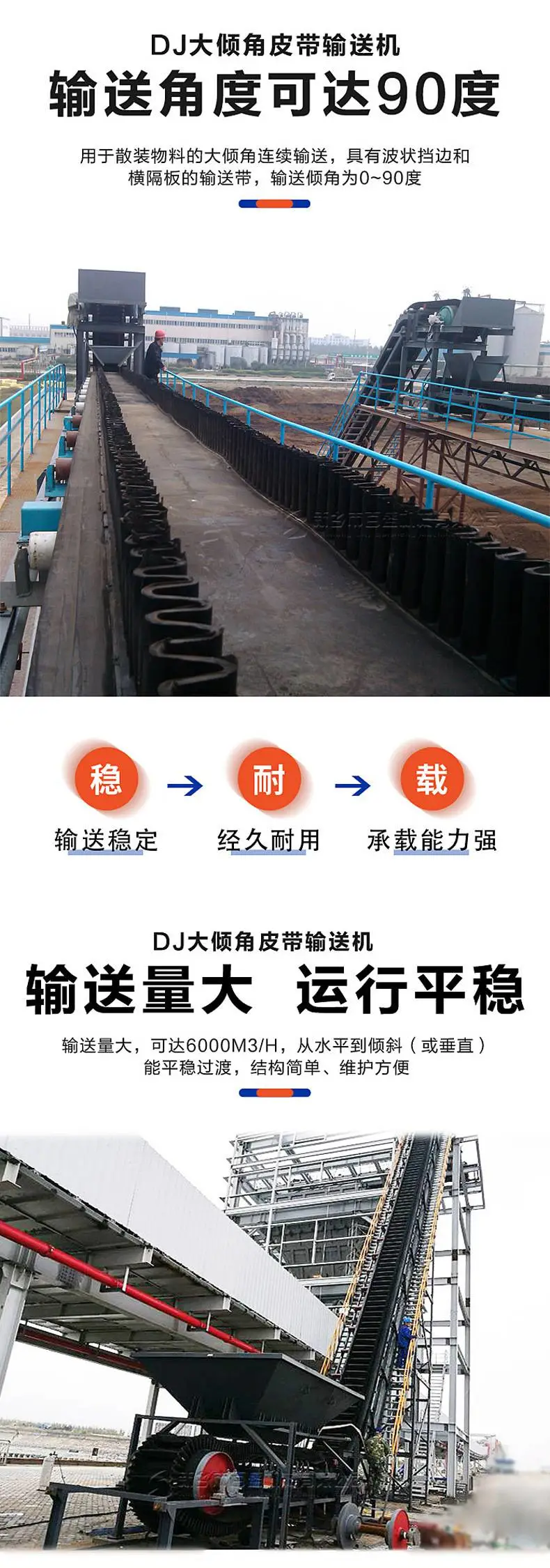 4大倾角优势.jpg
