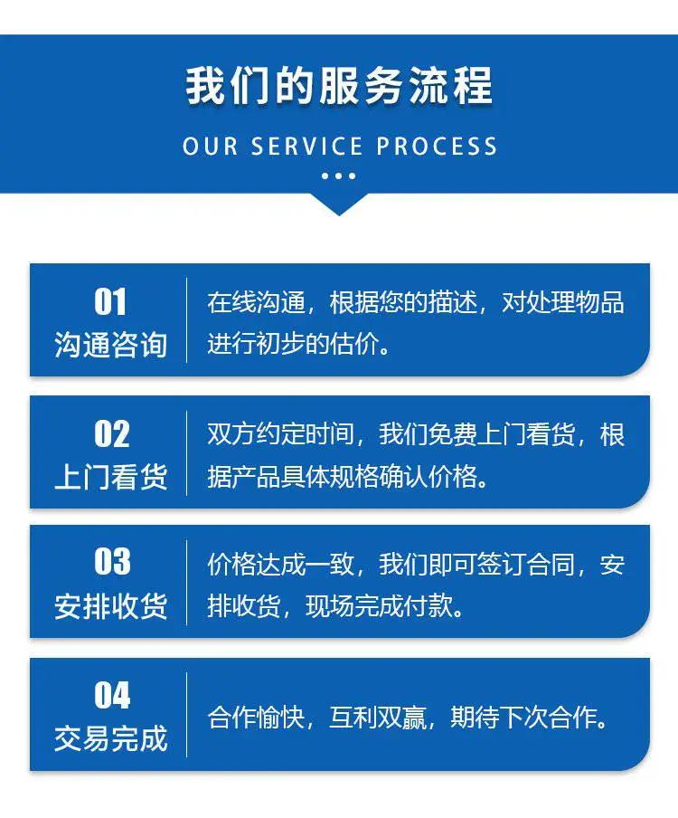 东莞莞城不合格电子产品想 产品销毁公司 电话详情咨询