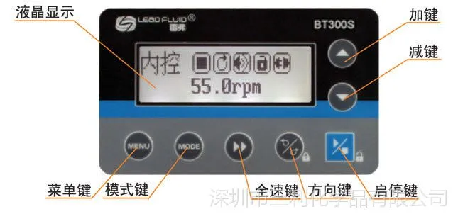 BT300S调速型蠕动泵面板