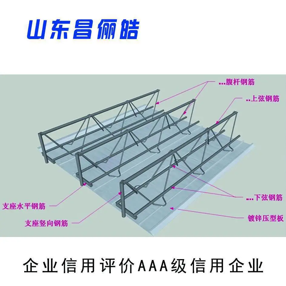 批量供应楼承板镀锌 开口楼承板 楼层建筑压型承重板 钢承板