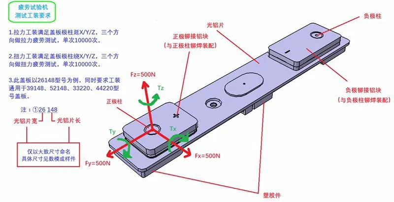 电芯极柱压力寿命试验机
