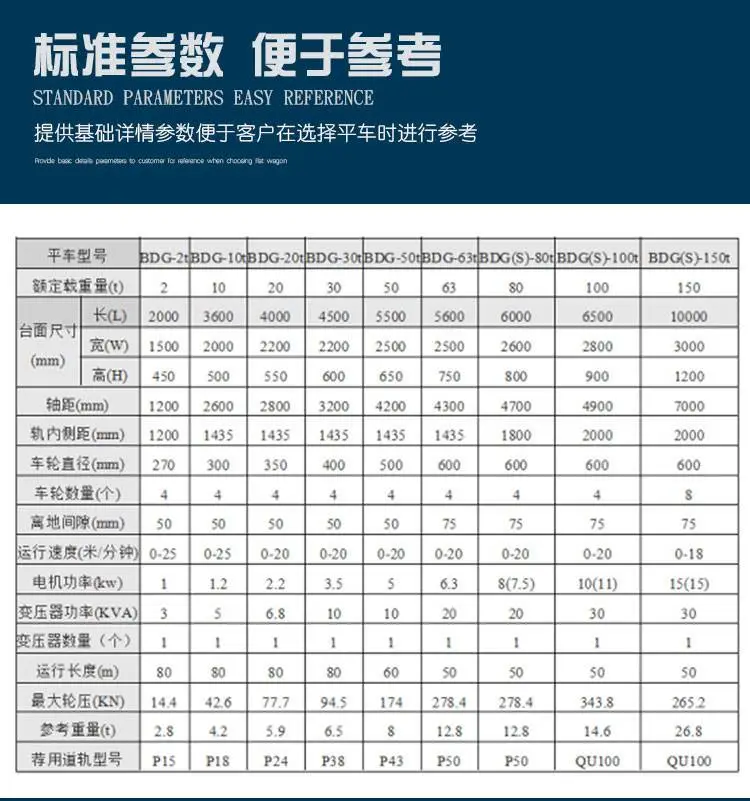 phone:181-3765-7480 大型平板转运车